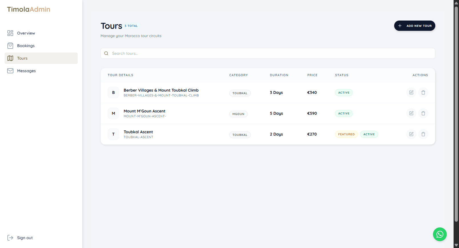 Timola Adventures preview 3